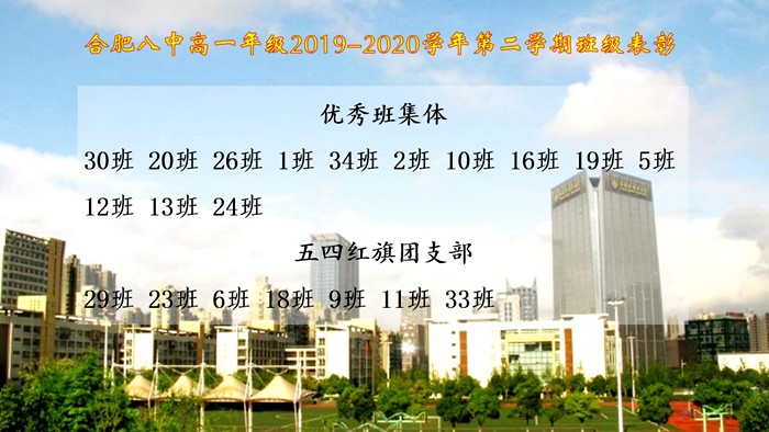 班级考核结果.jpg