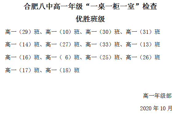 2020级一桌一柜检查结果.png