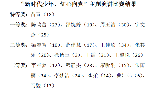 QQ图片20210519152432.png