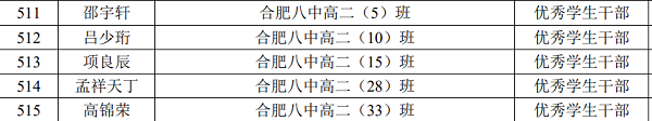 优秀学生干部.png