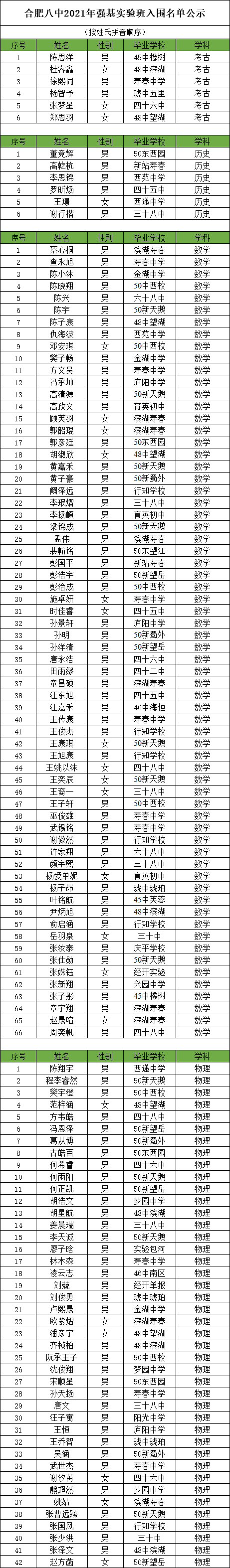 mingdan20210621100445.png