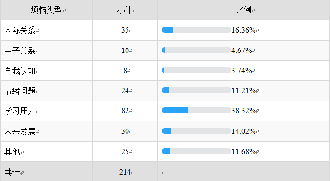 无标题.png