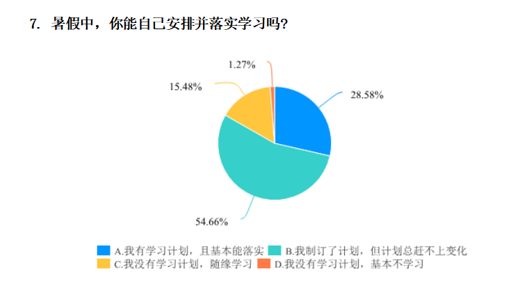 心理问卷.png