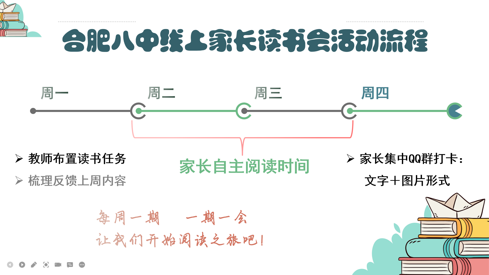 线上读书会流程.png
