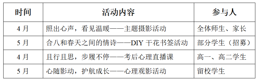 QQ图片20220506163313.png
