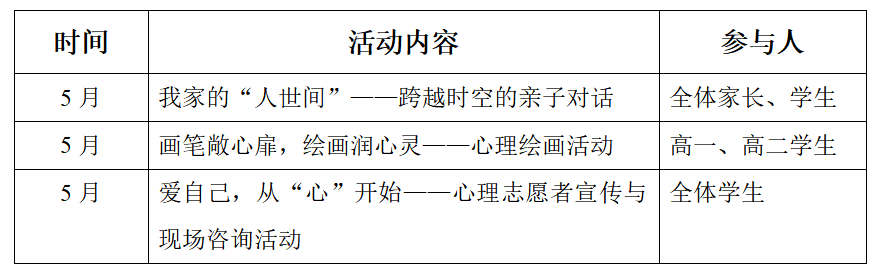QQ图片20220506163324.png
