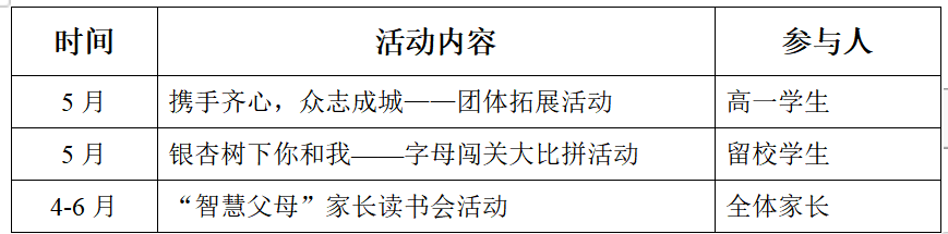 QQ图片20220506163328.png