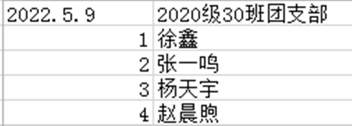 2022.5.9志愿服务名单_副本.png