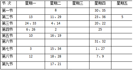 化学实验科表.png