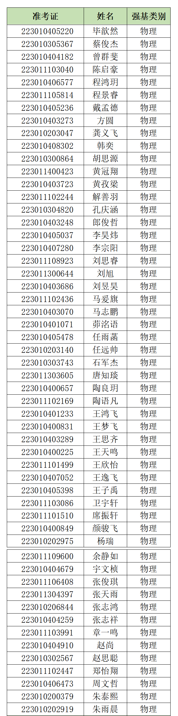 物理强基班.png