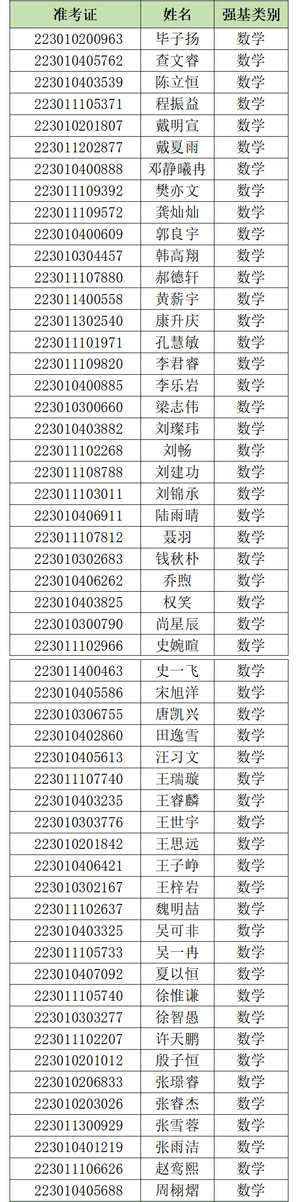 数学强基班.png