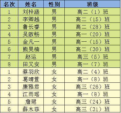 魔方9.png