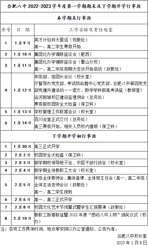QQ图片20230110092927.png