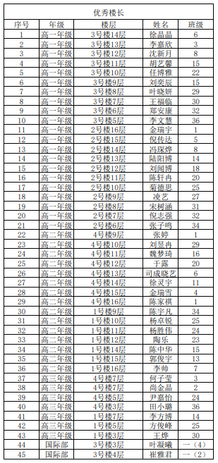 QQ截图20230116094338.png