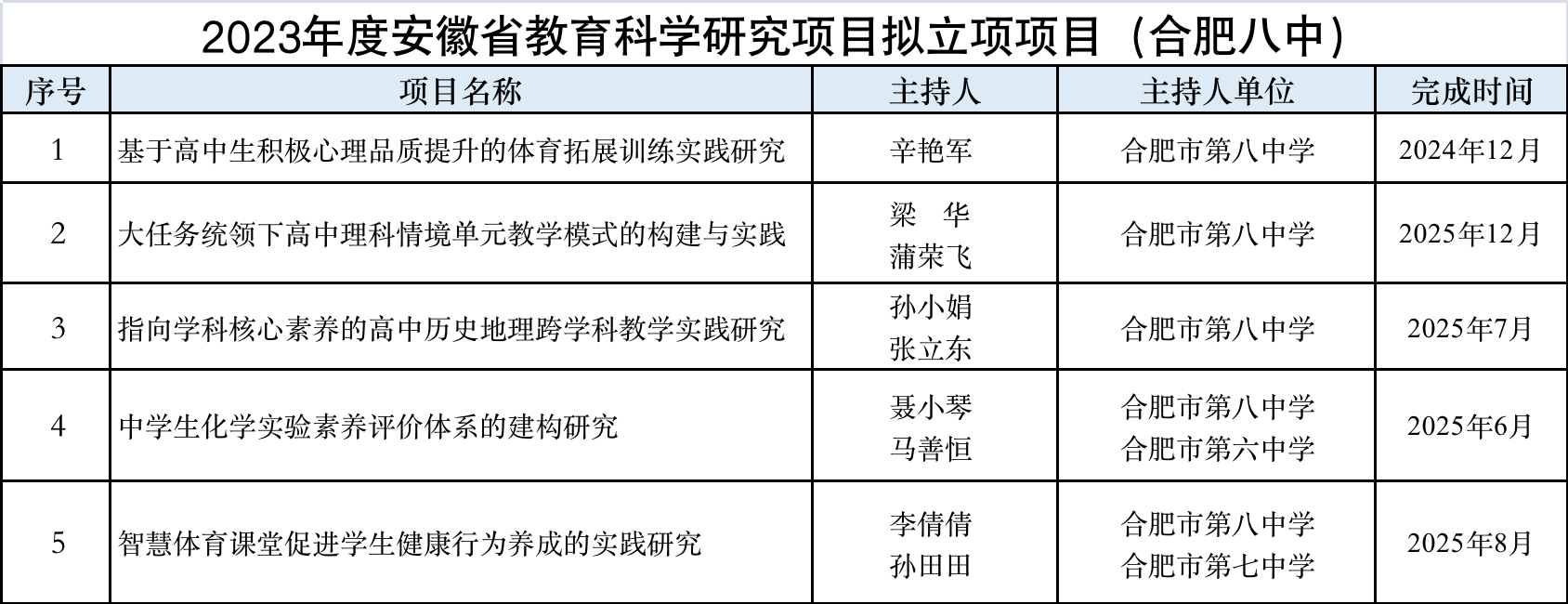 图3.png