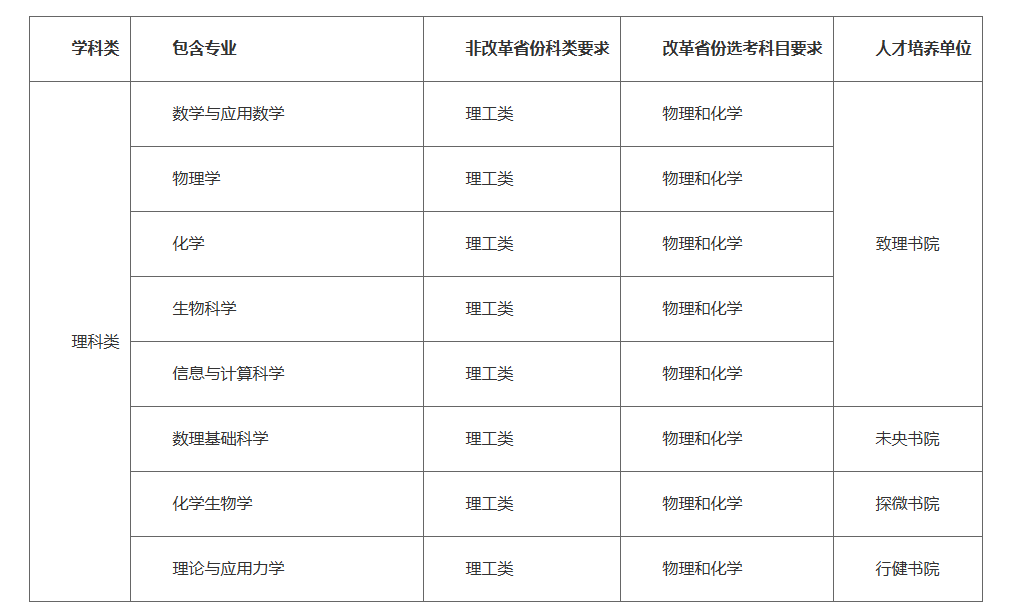 批注 2024-04-12 110243.png