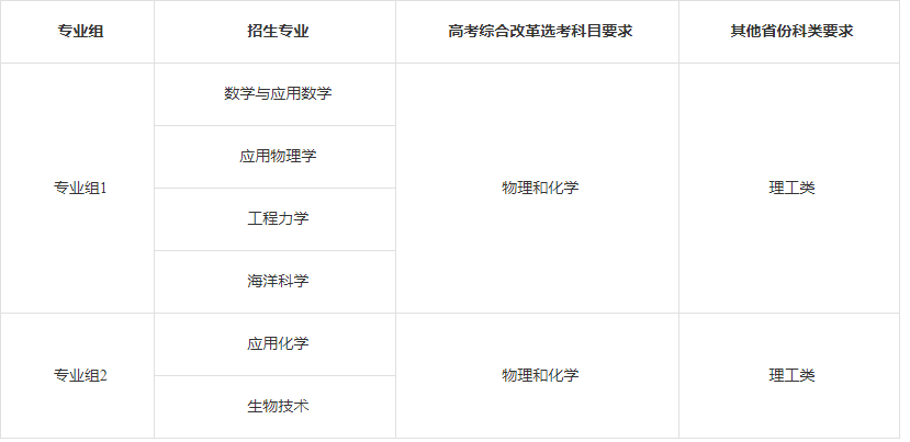 同济大学.png