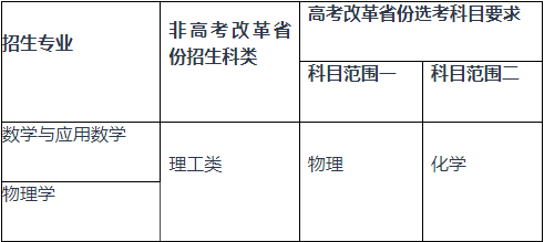 重庆大学.png