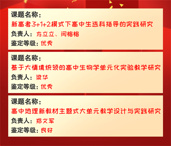 市教育科学规划课题__2024-09-24+16_01_11_副本.png