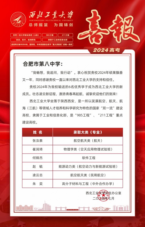西北工业大学.jpg