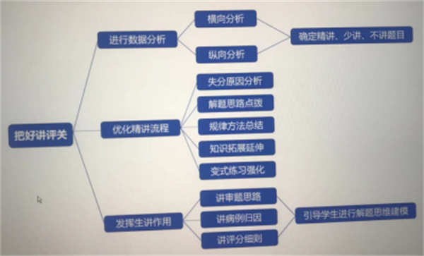 图片 一.png