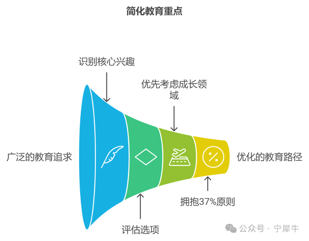 图片 3.png