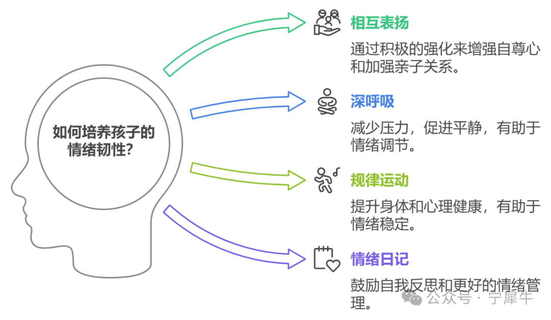 图片 4.png