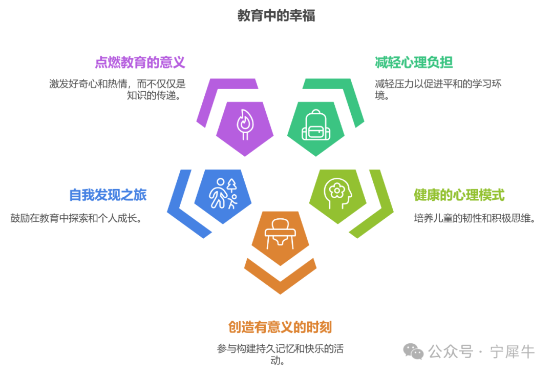 图片 6.png