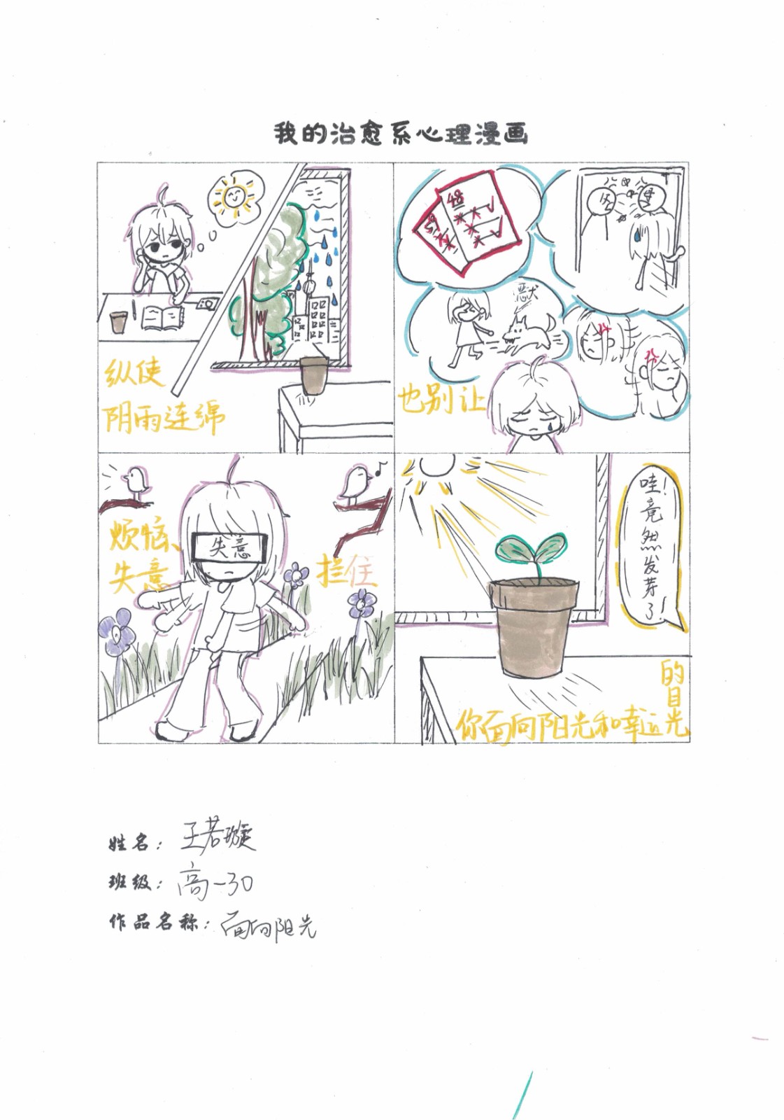 合肥八中高一（30）班王若璇《面向阳光》.jpg